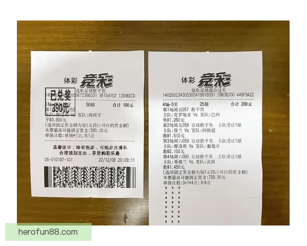 世界杯竞猜赔率全面解析与最新赛果趋势深度指南